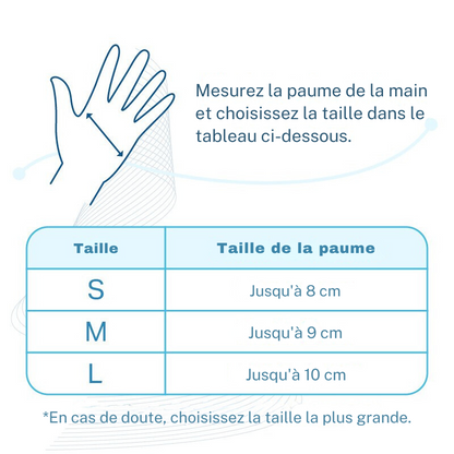 MITAINE DE COMPRESSION® | APAISE L'ARTHRITE ET LE TUNNEL CARPIEN | SOULAGE LA RAIDEUR ET L'INFLAMMATION