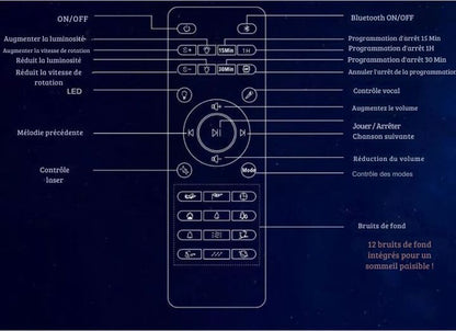 PROJECTEUR SKY SPARKLE UNIVERSE® | VUE MERVEILLEUSE DU COSMOS | VOYAGEZ À TRAVERS LES ÉTOILES