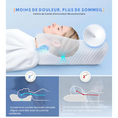 ERGOSLEEP® | OREILLER ERGONOMIQUE | RÉVEIL SANS DOULEURS CERVICALES